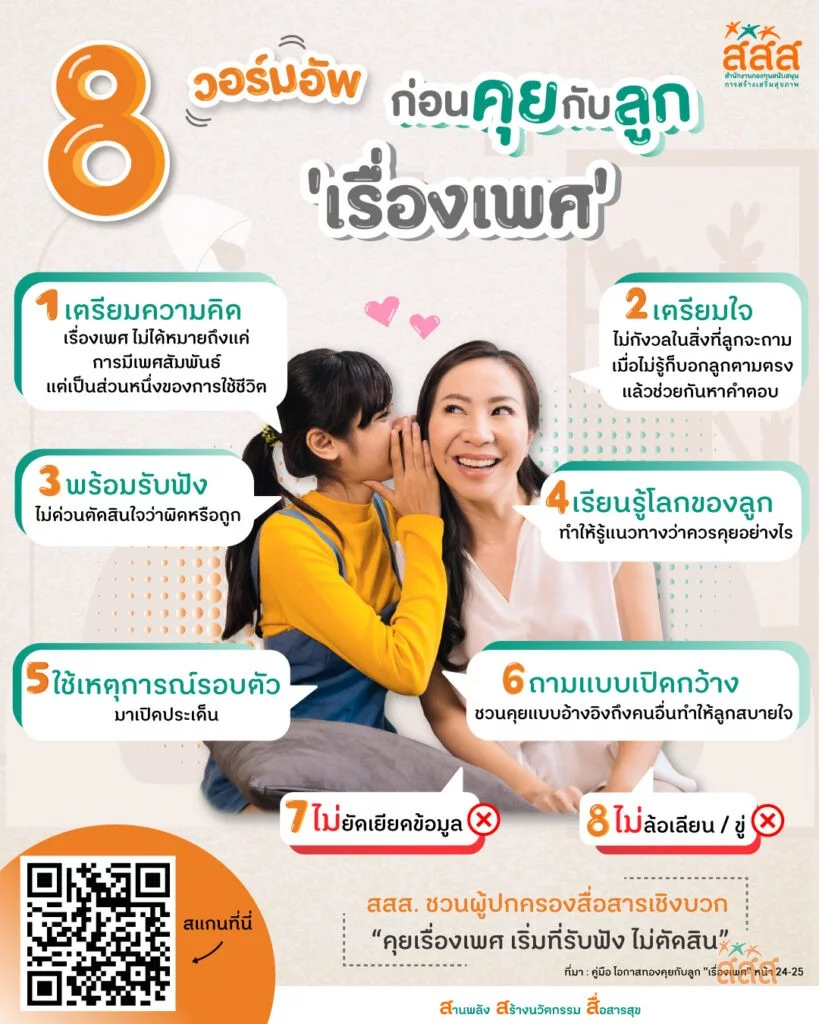 8 วอร์มอัพ ก่อนคุยกับลูก 'เรื่องเพศ'