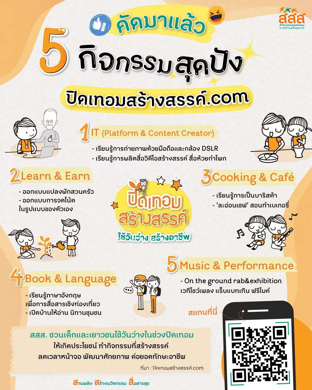 5 กิจกรรมสุดปัง ปิดเทอมสร้างสรรค์ - สำนักงานกองทุนสนับสนุนการสร้างเสริมสุขภาพ (สสส.) 5 กิจกรรมสุดปัง ปิดเทอมสร้างสรรค์ - สำนักงานกองทุนสนับสนุนการสร้างเสริมสุขภาพ (สสส.)
