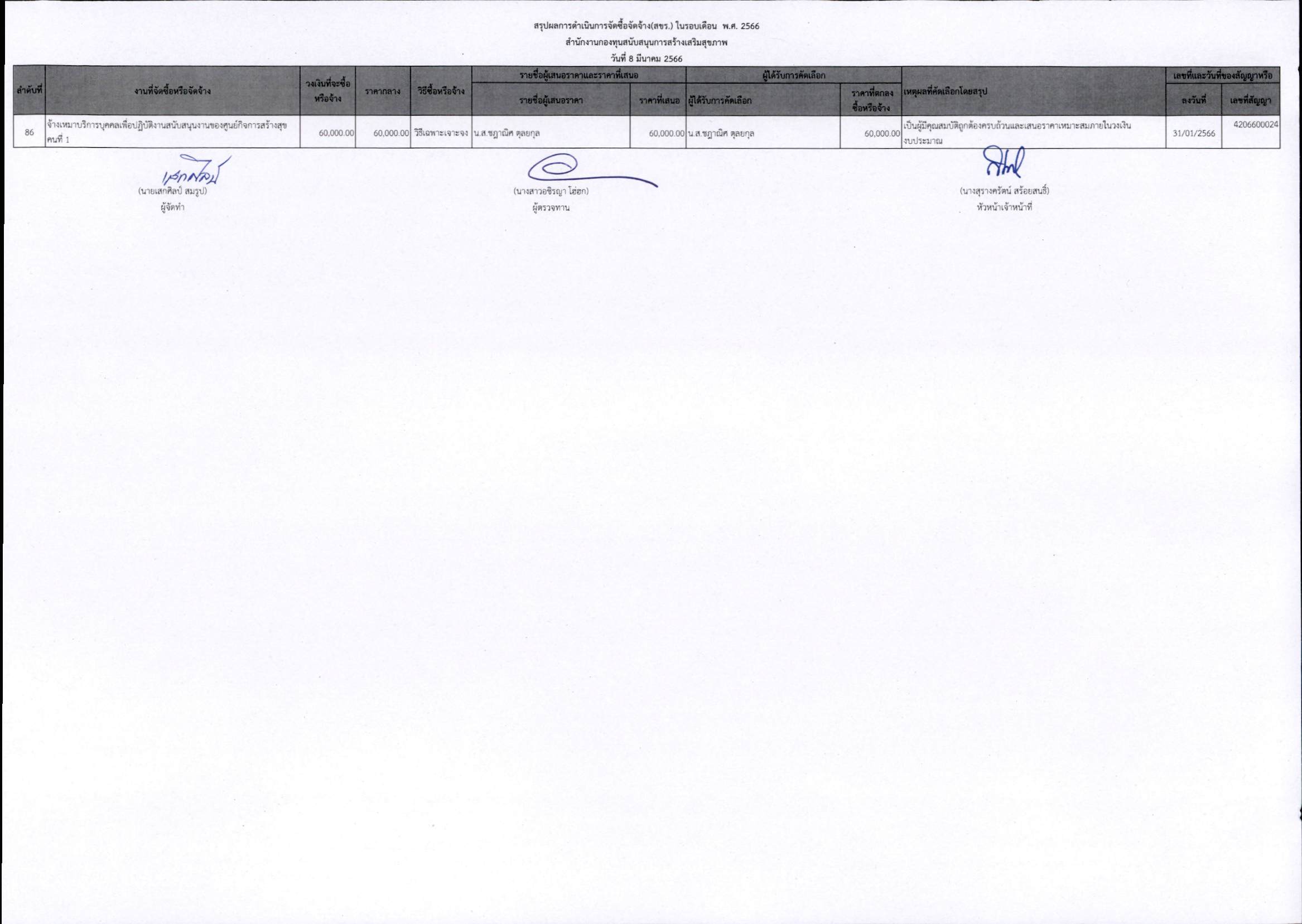 สขร ประจำเดือน ม.ค. 65