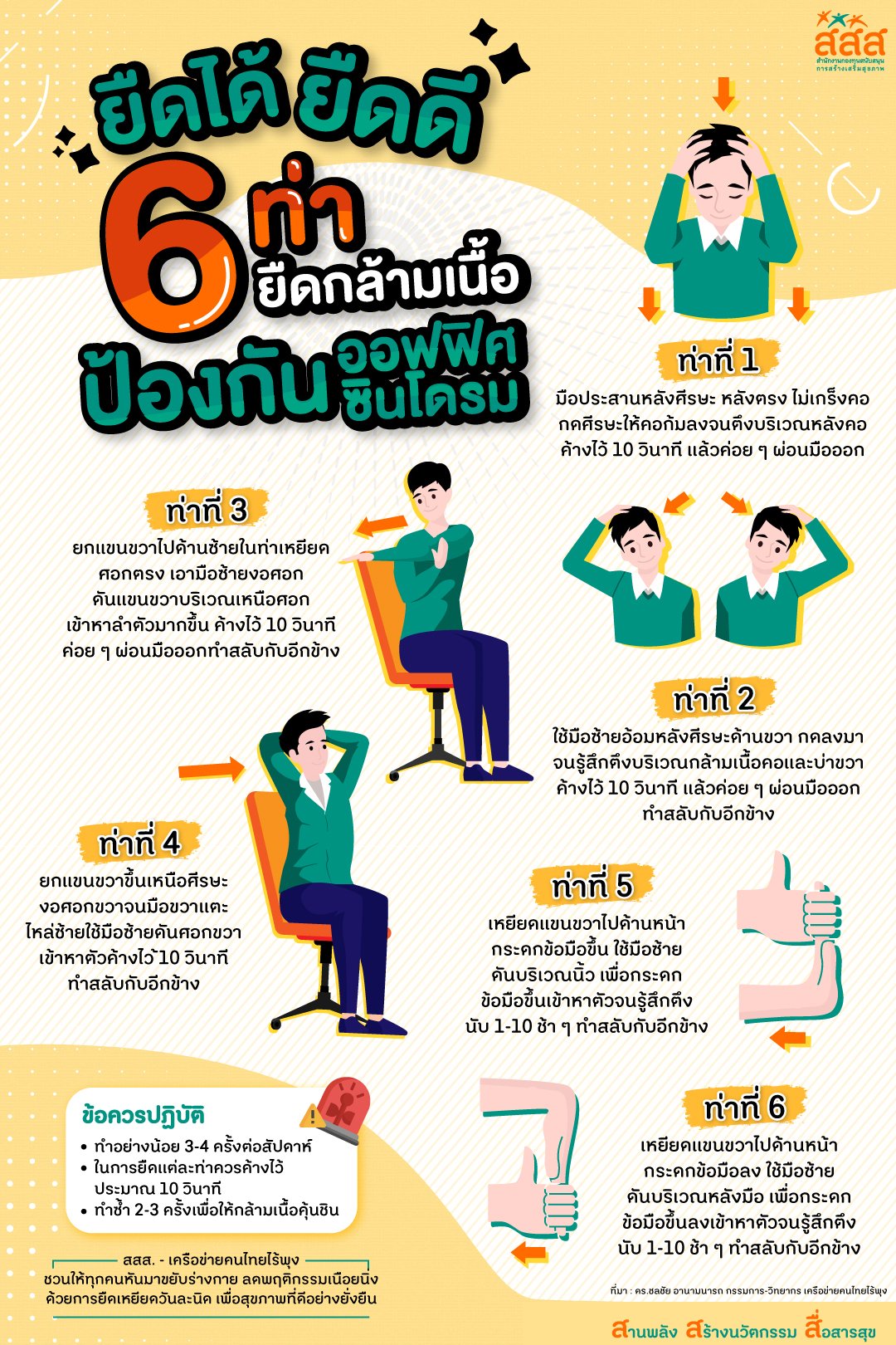 6 ท่ายืดกล้ามเนื้อ ป้องกันออฟฟิศซินโดรม -  สำนักงานกองทุนสนับสนุนการสร้างเสริมสุขภาพ (สสส.)