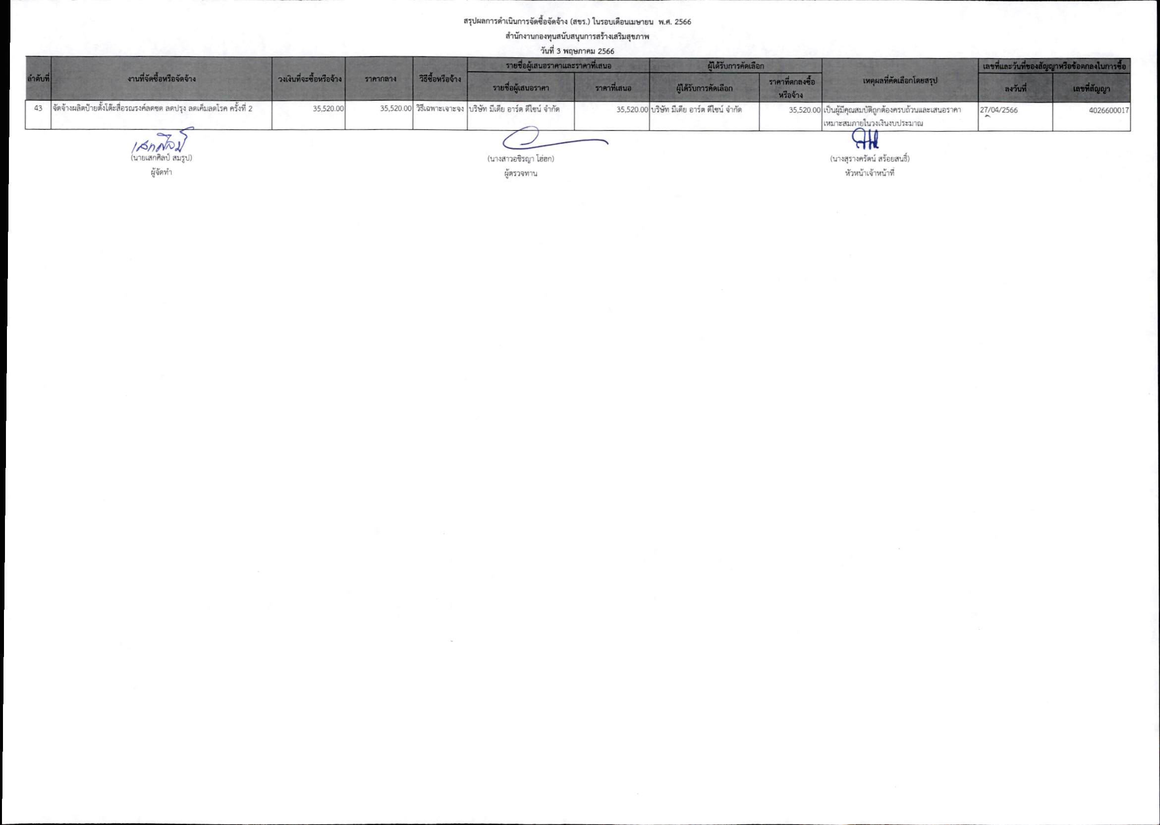 สขร เม.ย. 66 หน้า 3