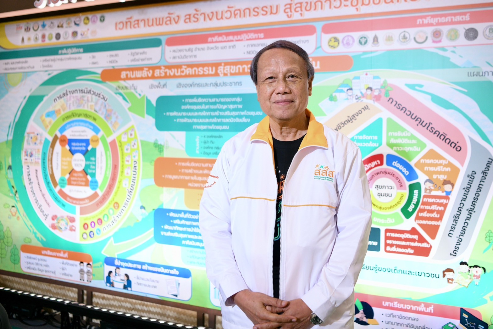 นายสมพร ใช้บางยาง ประธานเครือข่ายร่วมสร้างชุมชนท้องถิ่นน่าอยู่