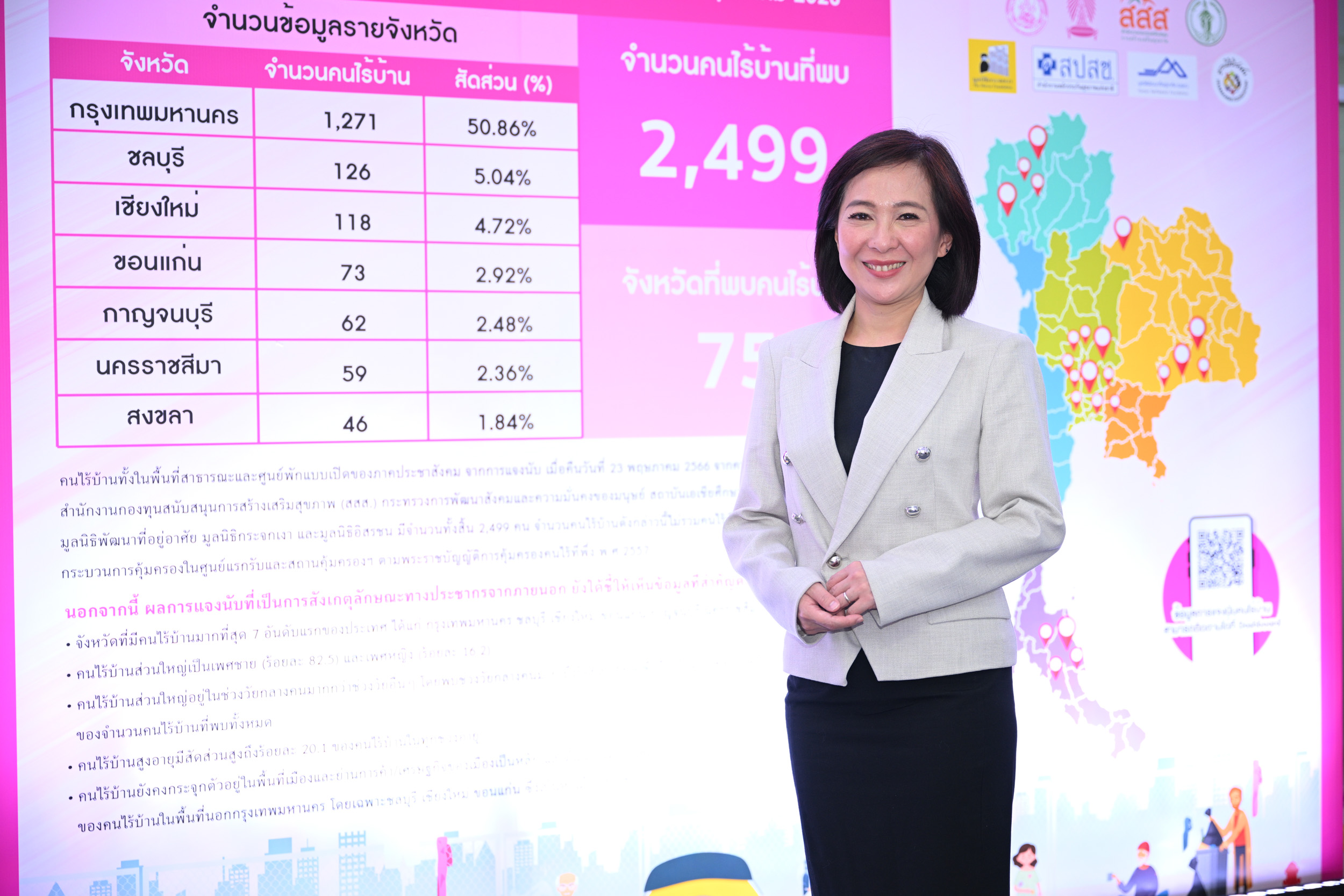 คุ้มครองคนไร้ที่พึ่ง_16
