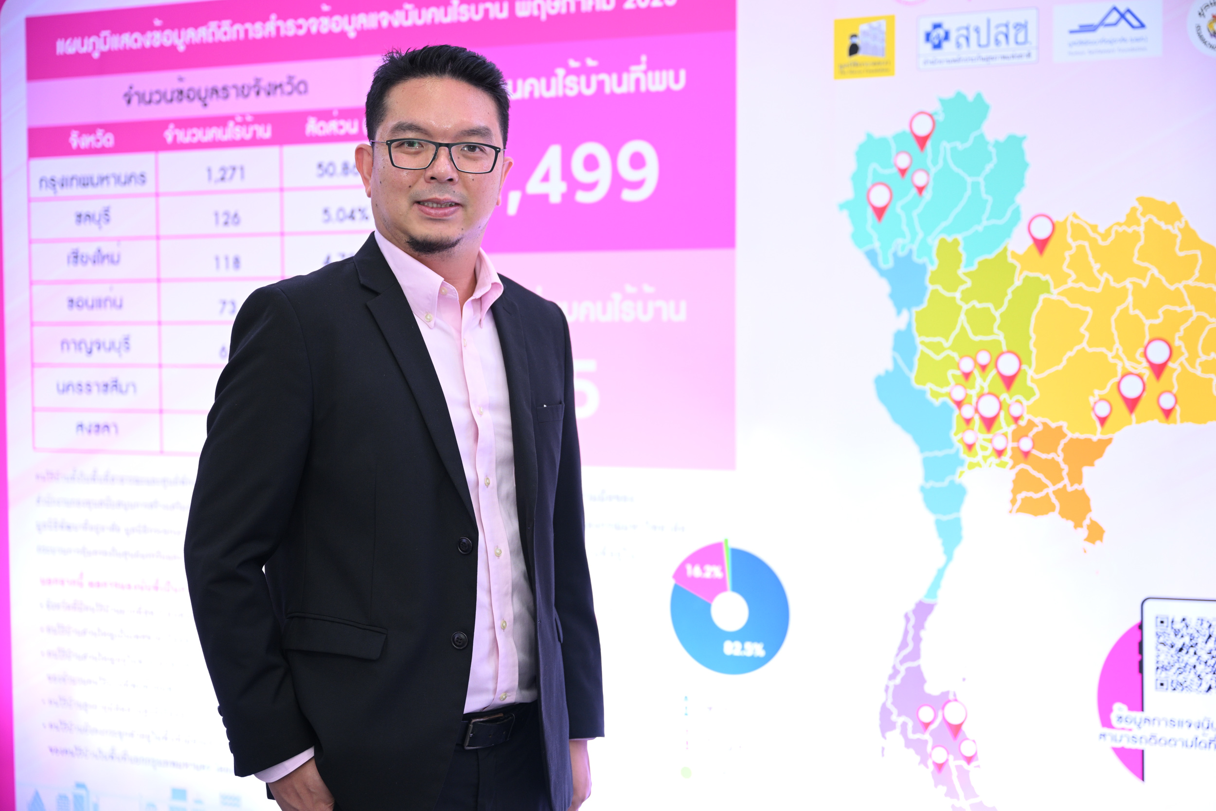 คุ้มครองคนไร้ที่พึ่ง_18