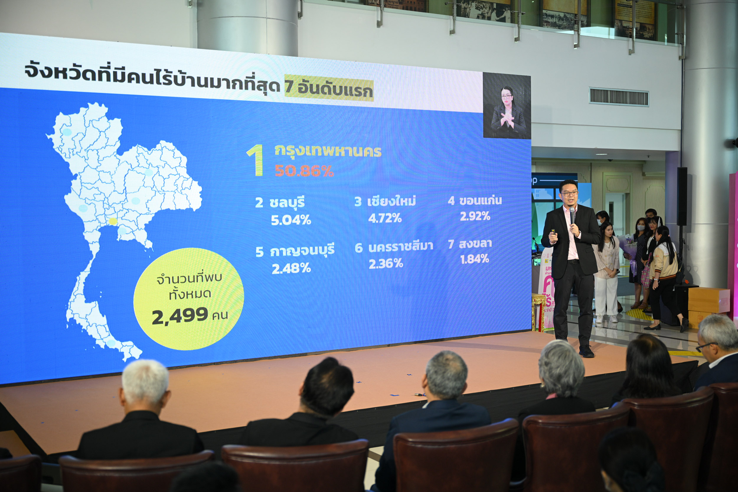 คุ้มครองคนไร้ที่พึ่ง_2
