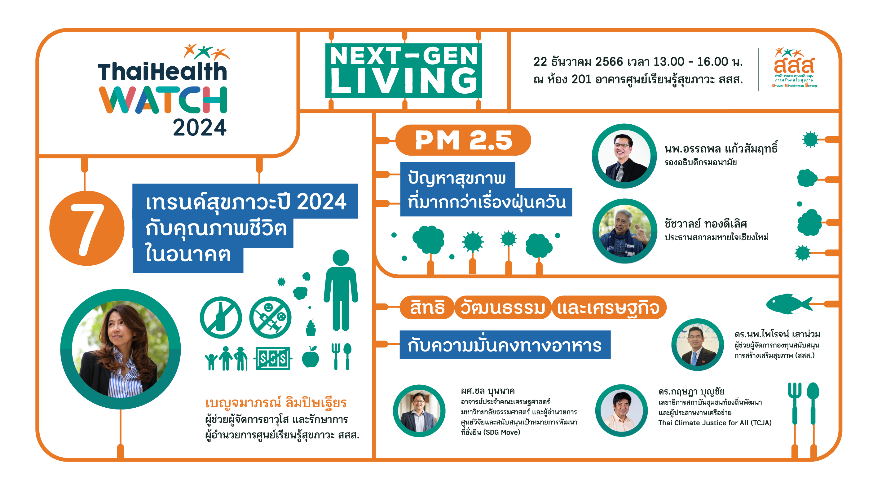 วิทยากรงานแถลงข่าวจับตาทิศทางสุขภาพคนไทย ThaiHealth Watch 2024
