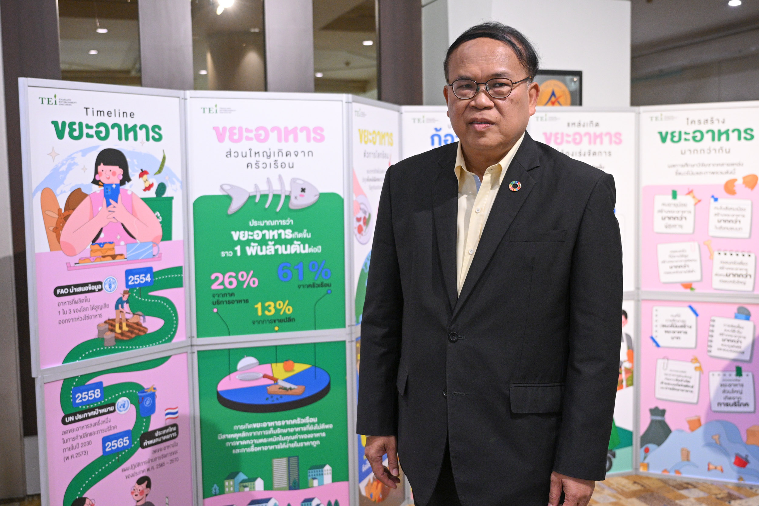 ขยะอาหาร