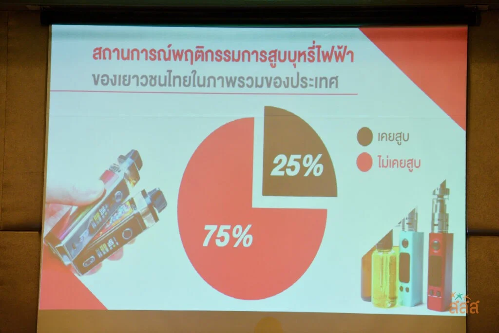 บุหรี่ไฟฟ้าระบาดหนักในเด็กไทย_25