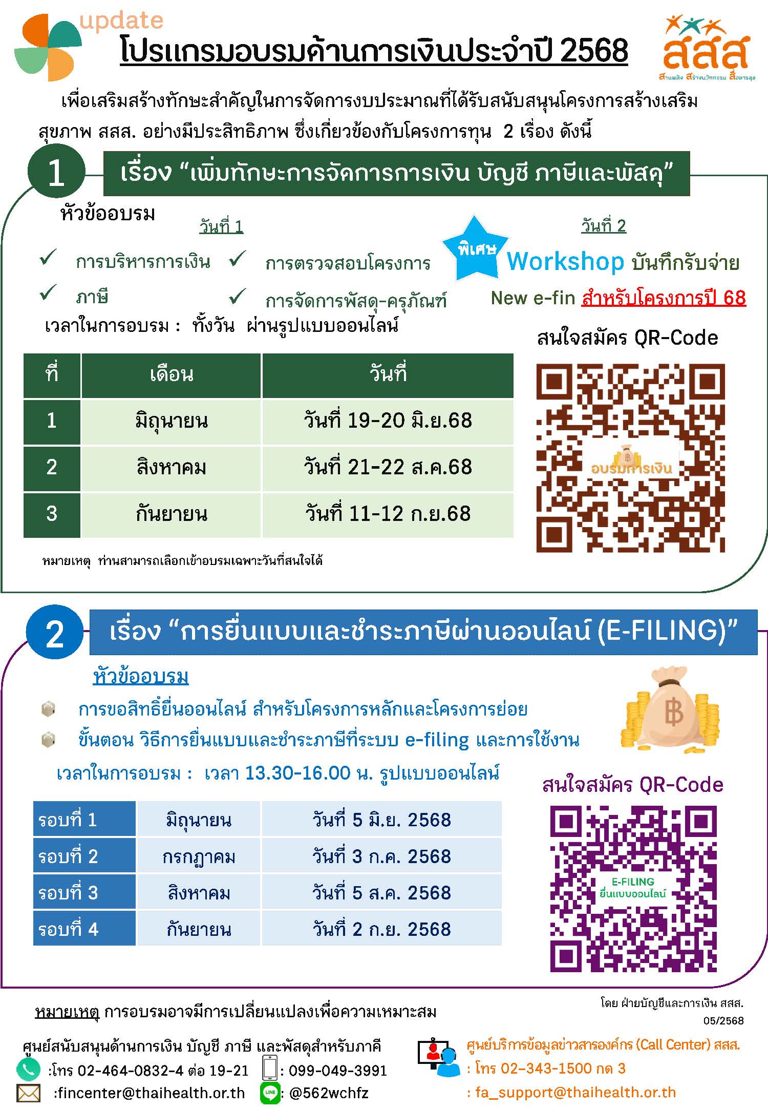 โปรแกรมอบรมด้านการเงินประจำปี 2568 สำหรับภาคีผู้รับทุน