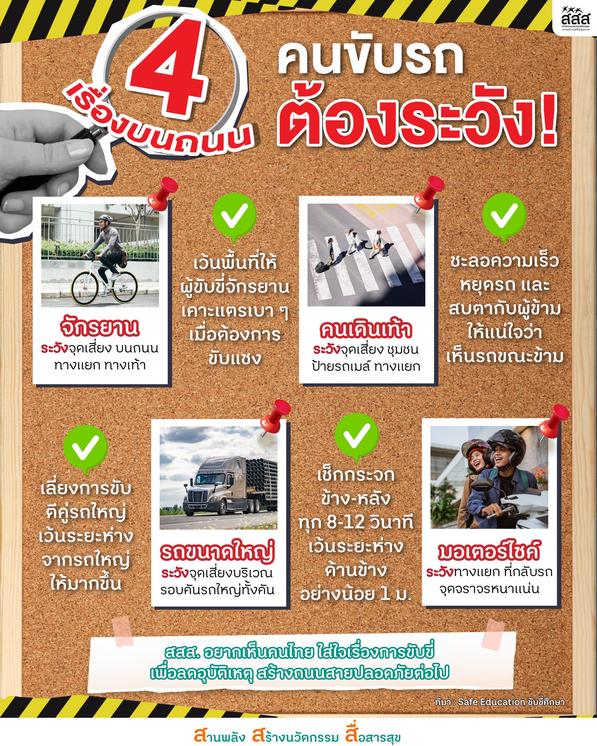 คณะกรรมการกองทุนฯ