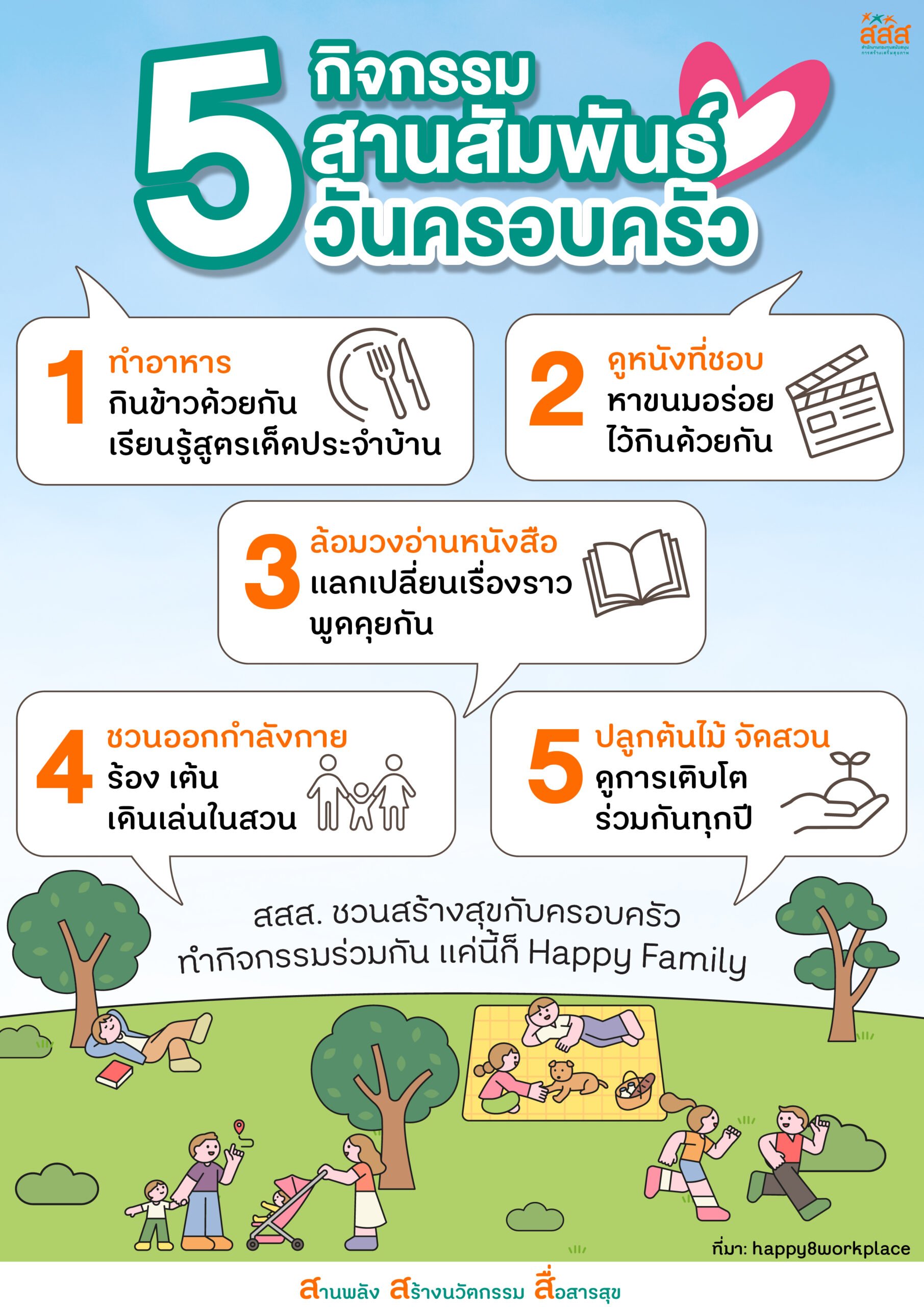คณะกรรมการกองทุนฯ