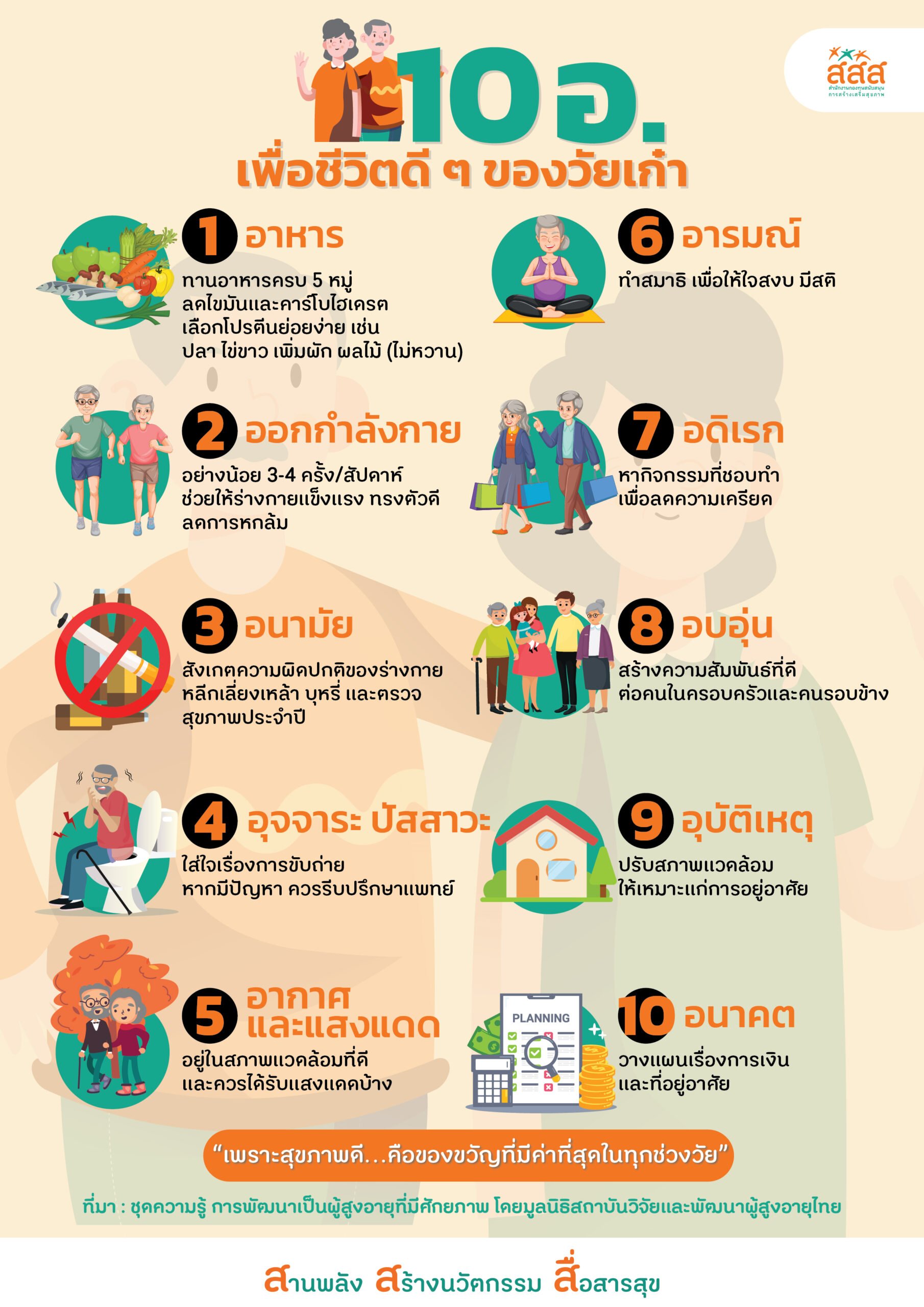 คณะกรรมการกองทุนฯ