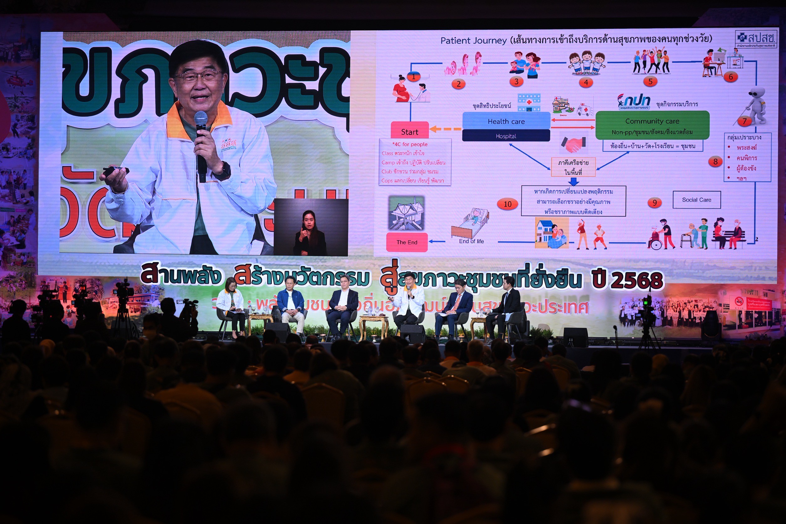 เวที “สานพลัง สร้างนวัตกรรม สู่สุขภาวะชุมชนที่ยั่งยืน ปี 2568”