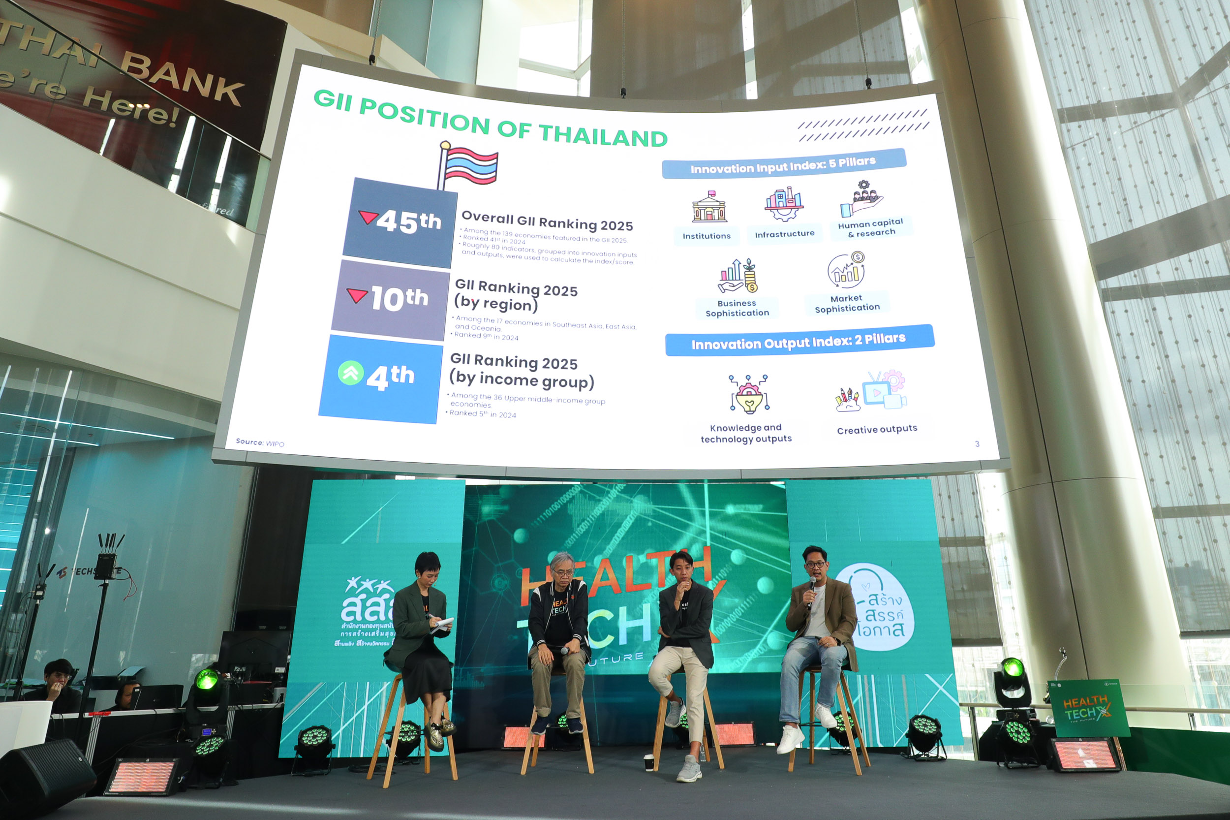 HealthTech