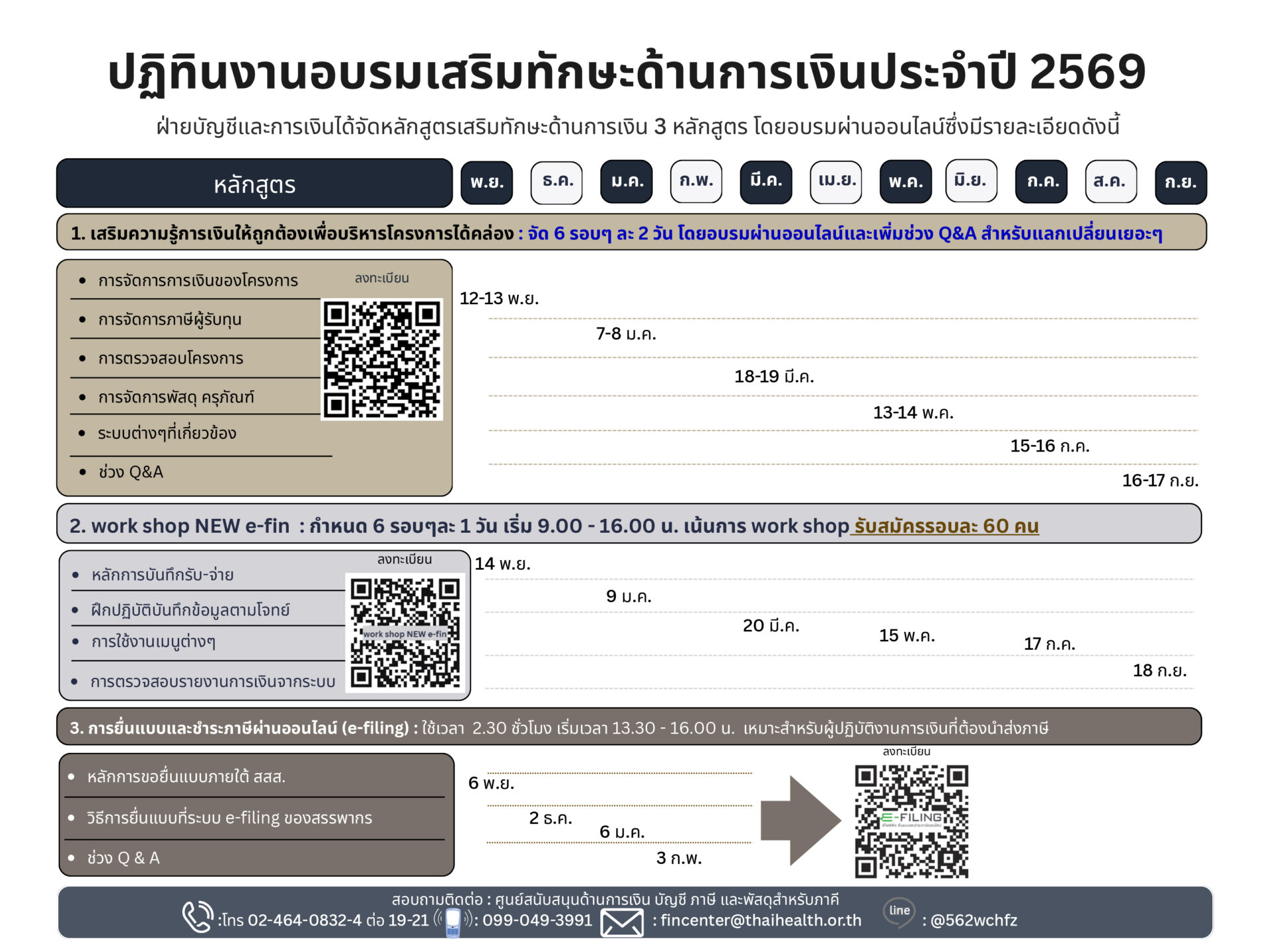 ปฏิทินงานอบรมเสริมทักษะด้านการเงินประจำปี 2569