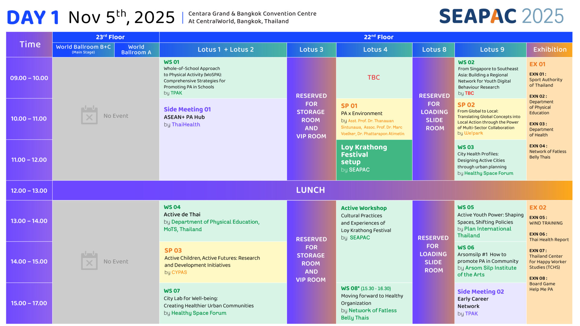 ตารางกิจกรรมงานเวทีสัมมนาด้านกิจกรรมทางกายระดับภูมิภาคเอเชียตะวันออกเฉียงใต้ หน้าที่ 1