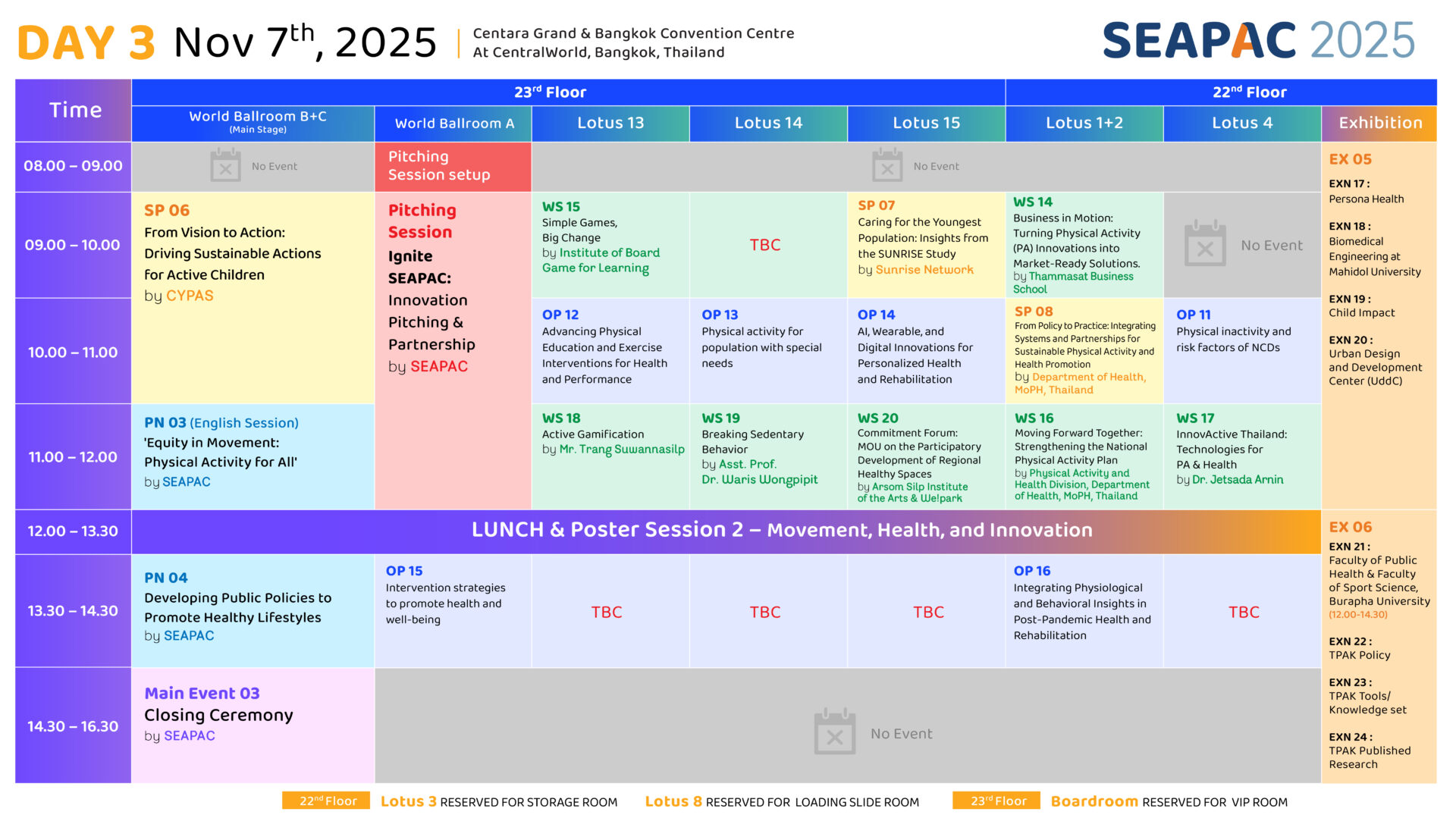 ตารางกิจกรรมงานเวทีสัมมนาด้านกิจกรรมทางกายระดับภูมิภาคเอเชียตะวันออกเฉียงใต้ หน้าที่ 3