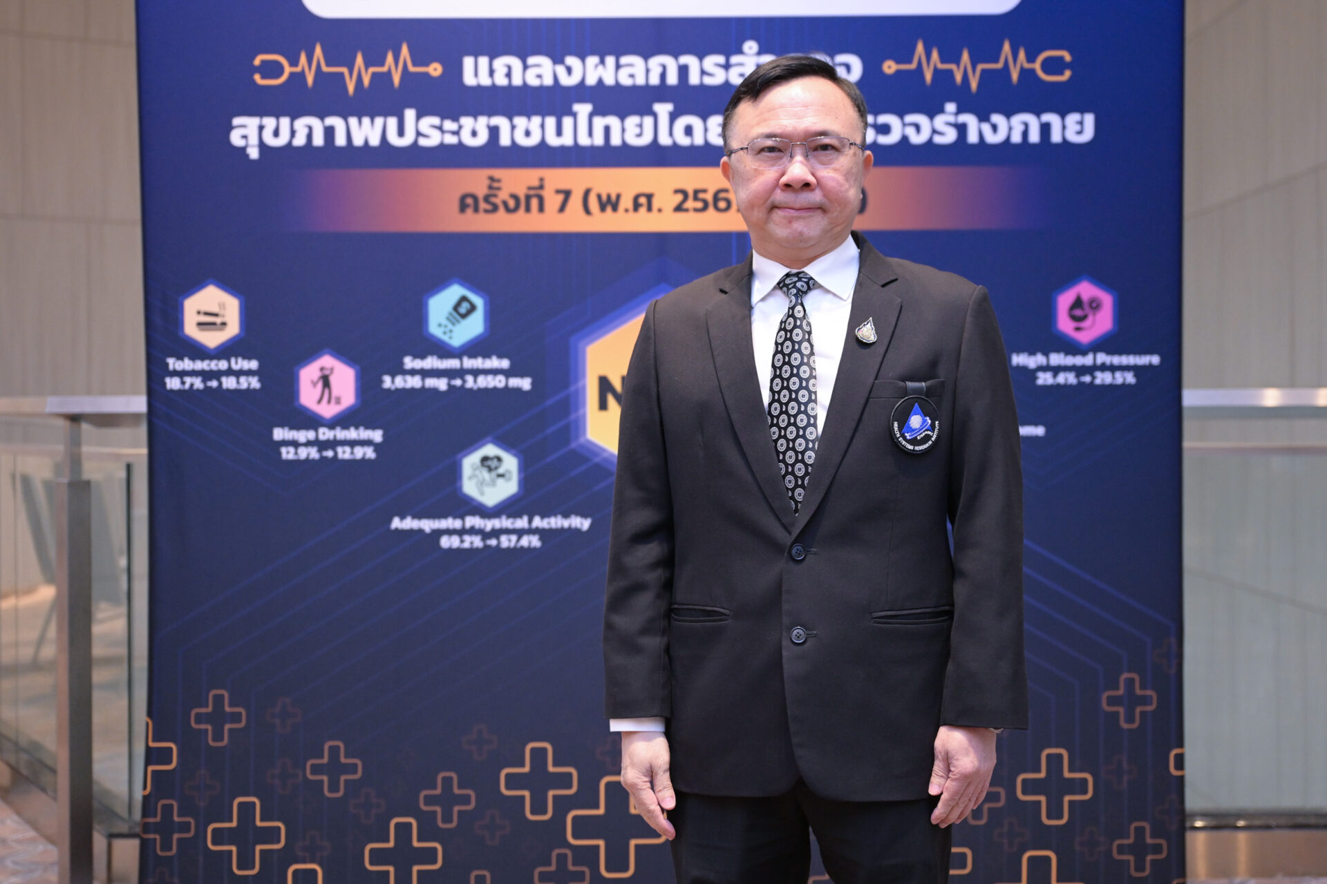 สุขภาพประชาชนไทย